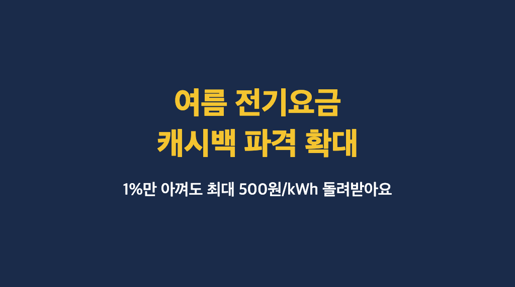 "1%만 아껴도 캐시백" 한전, 여름 전기요금 캐시백 파격 확대