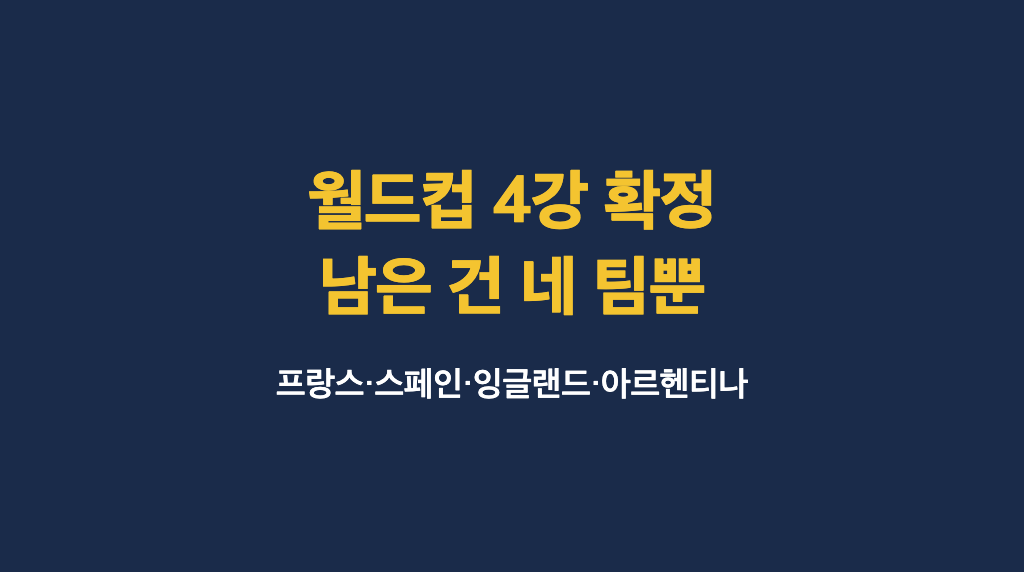 월드컵 4강 확정, 프랑스·스페인·잉글랜드·아르헨티나 남았다