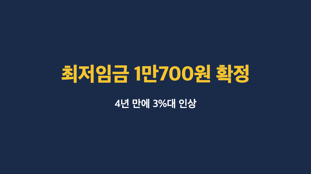 최저임금 1만320원→1만700원 확정, 4년 만에 3%대 인상